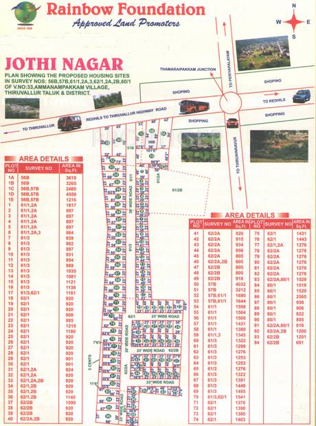 Images for Layout Plan of Rainbow Jothi Nagar