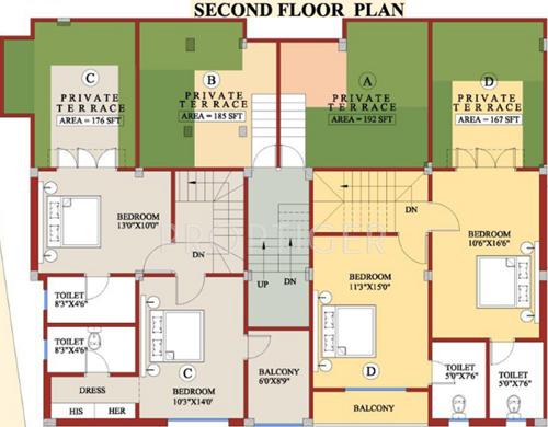 Images for Cluster Plan of Green Tulasi