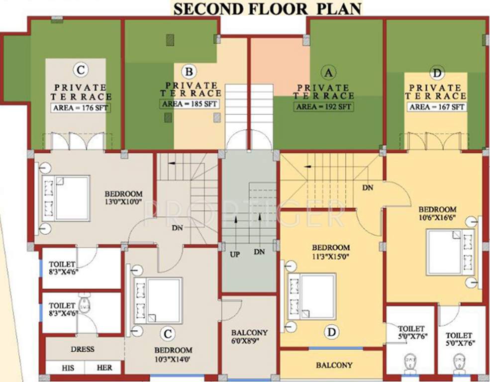 Images for Cluster Plan of Green Tulasi