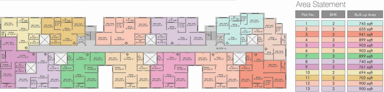 Images for Cluster Plan of Loharuka Green Enclave