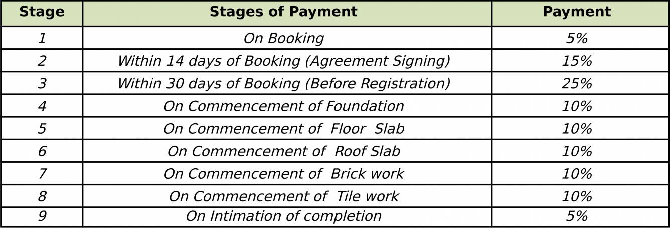 Images for Payment Plan of XS Barcelona Payment Plan
