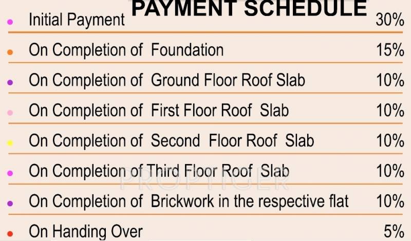 Images for Payment Plan of India The Adair Aery