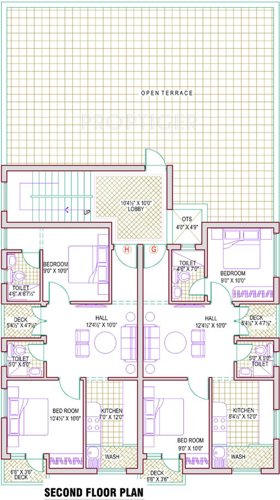 Images for Cluster Plan of Lakshmi Builders Kuberan Nagar Extension