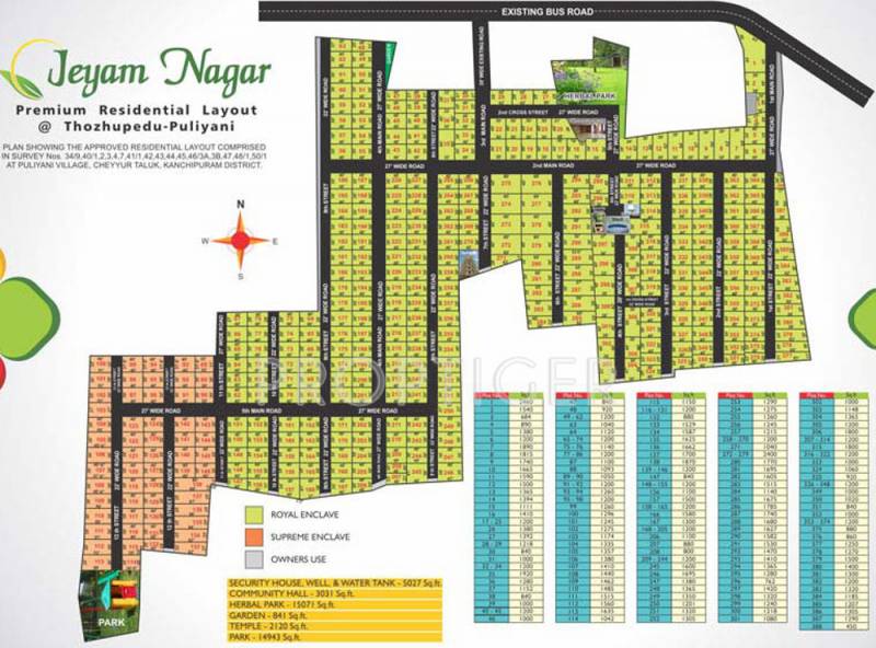 Images for Layout Plan of Ishwaryam Jayam Nagar