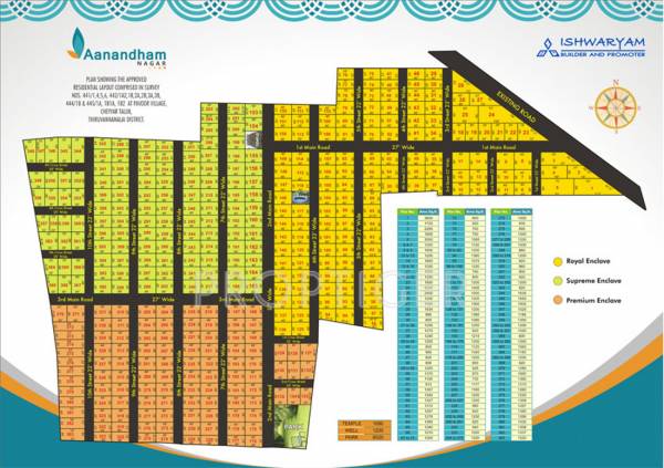 ishwaryam-builder-and-promoter anandham-nagar Layout Plan