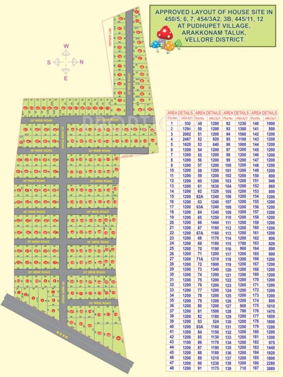 Images for Layout Plan of Ishwaryam Vijaya Nagar