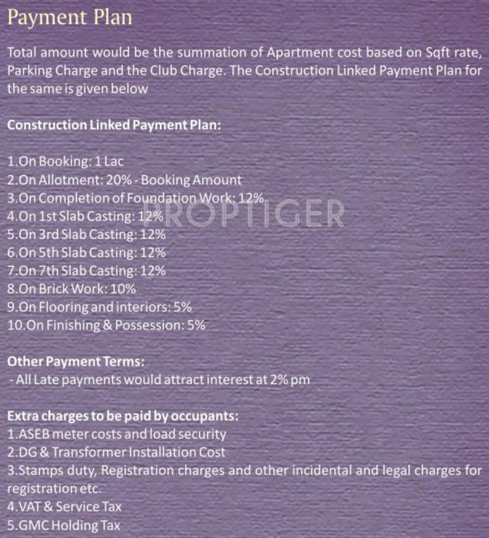 vista Images for Payment Plan of Agrim Vista Payment Plan