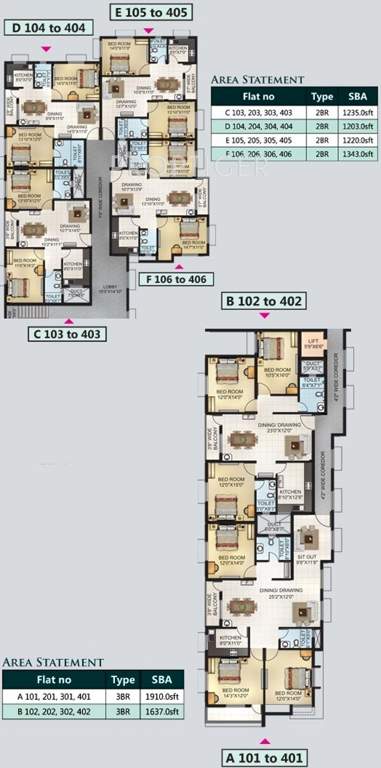 Images for Cluster Plan of Sri Chakradhar Mansion