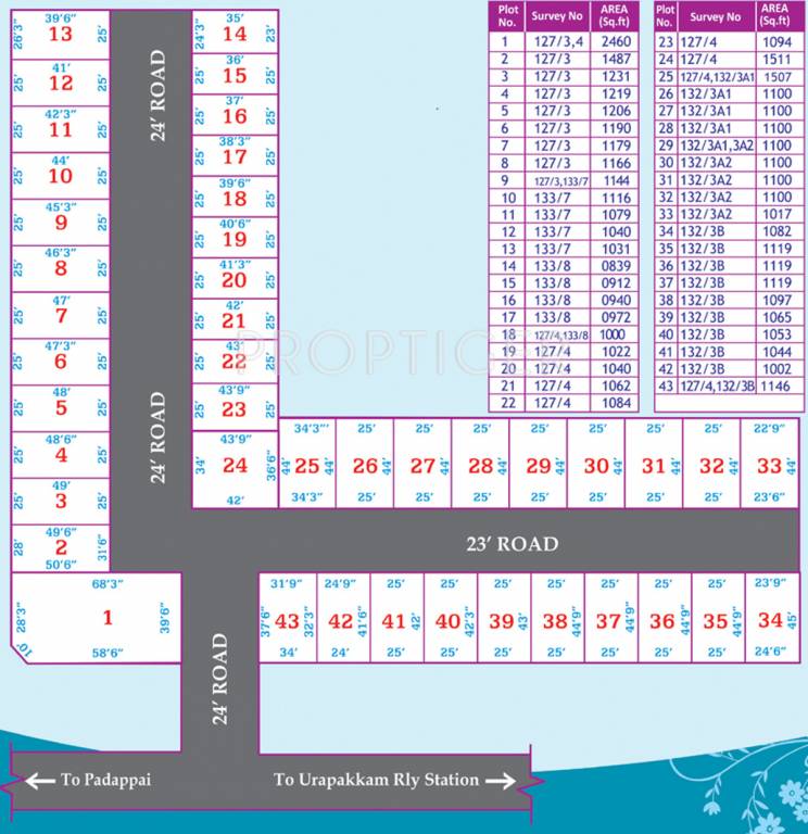 Images for Layout Plan of ATS AVP Avenue Park 4
