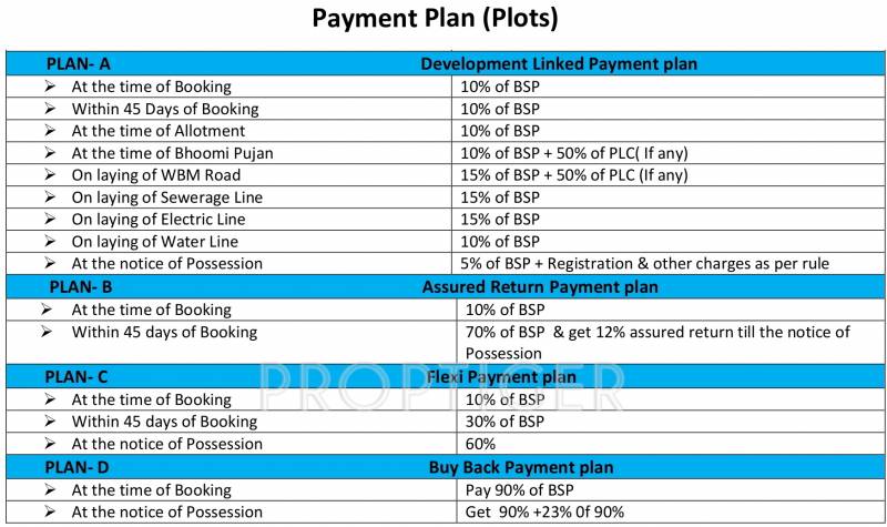  grand-park-plot Images for Payment Plan of Stanford Grand Park Plot