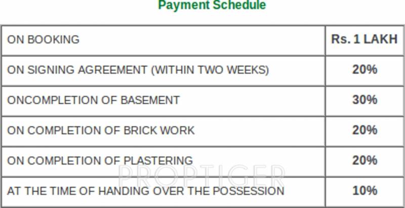 Images for Payment Plan of RP Visaka
