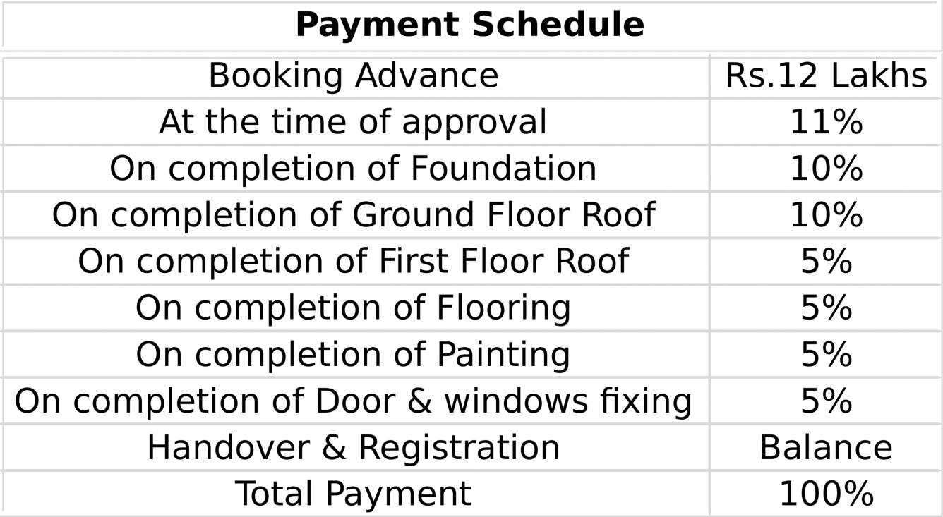 rolling-whites Images for Payment Plan of Aratt Rolling Whites Payment Plan