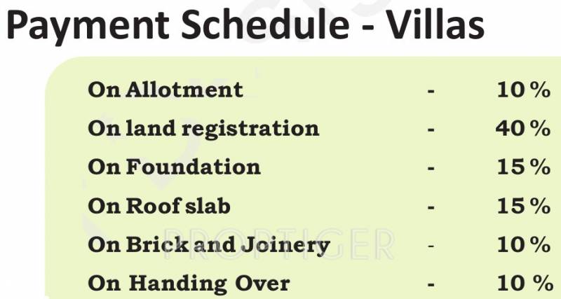  rivera Images for Payment Plan of Springfield Rivera