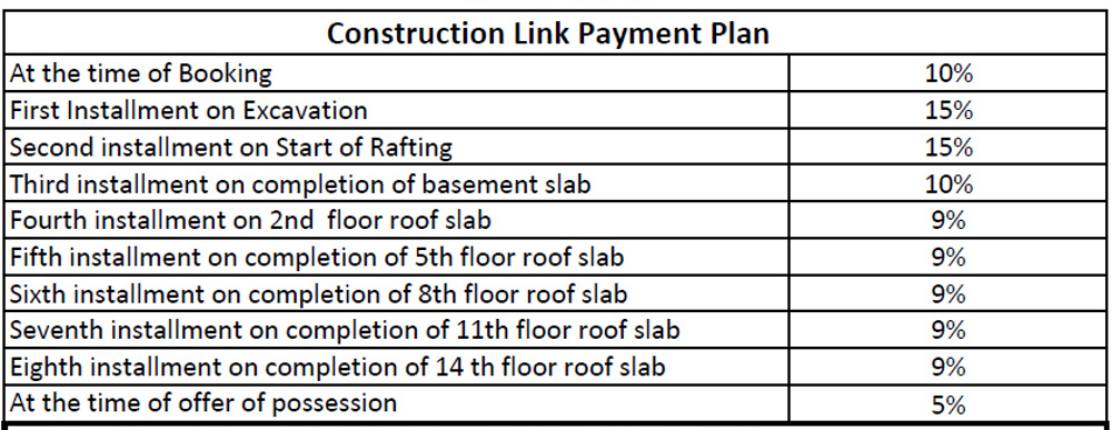 Images for Payment Plan of SKA Green Mansion Payment Plan