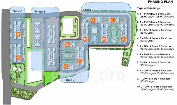 Images for Master Plan of Pinnacle Neelanchal Images for Master Plan of Pinnacle Neelanchal