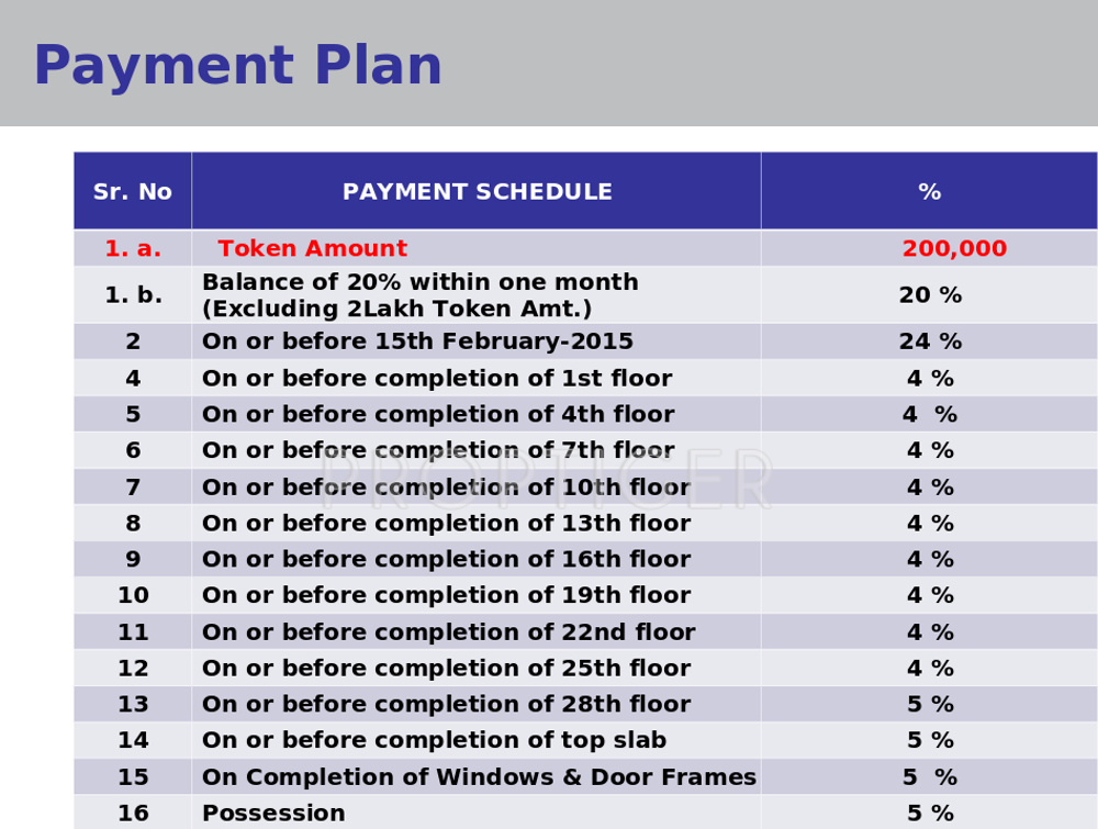 Images for Payment Plan of Rustomjee Rustomjee Azziano Wing H Payment Plan