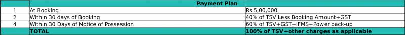 Images for Payment Plan of M3M Marina