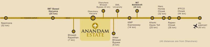 Images for Location Plan of MGH Anandam Estate
