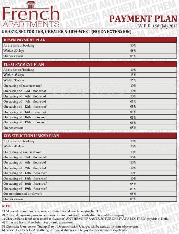 Images for Payment Plan of Anthem French Apartments Payment Plan