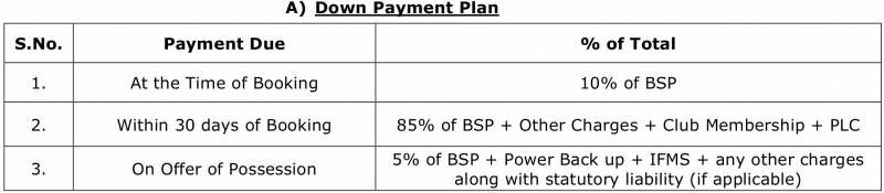 Images for Payment Plan of CBS World One Villas