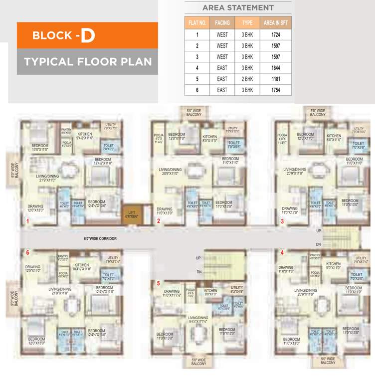 sulakshana Images for Cluster Plan of TNR Sulakshana