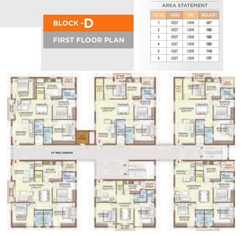 sulakshana Images for Cluster Plan of TNR Sulakshana