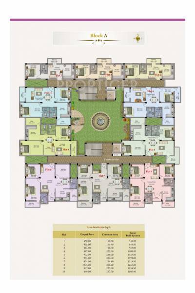 Images for Cluster Plan of RR Kaliru
