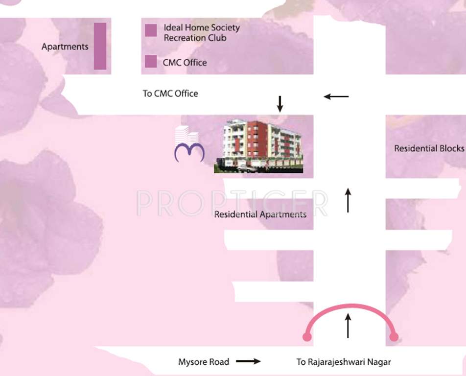 Images for Location Plan of Mascot Residency