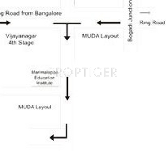 Images for Location Plan of KBL Enclave