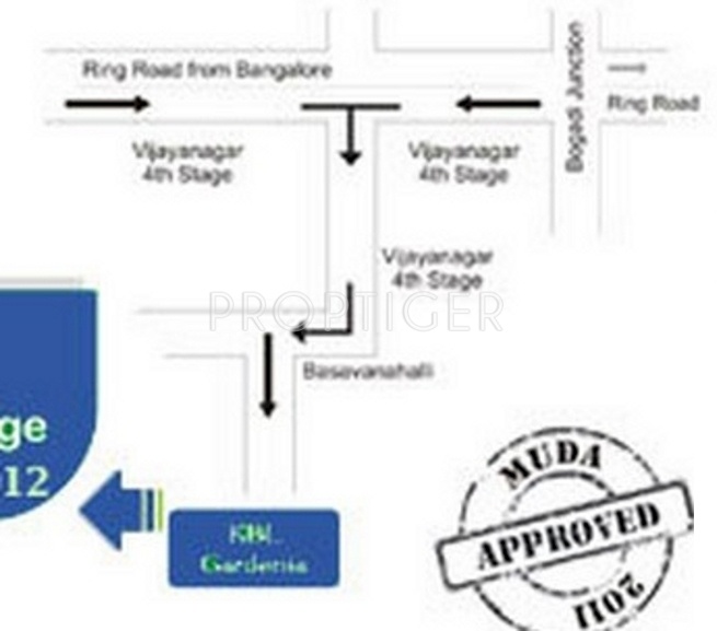 Images for Location Plan of KBL Gardenia Plots
