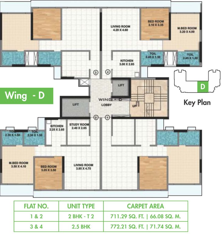  hive o2 Images for Cluster Plan of Ahuja O2