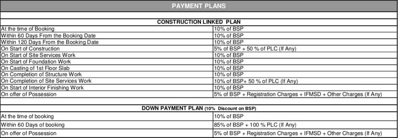 Images for Payment Plan of Silverglades Hill Home