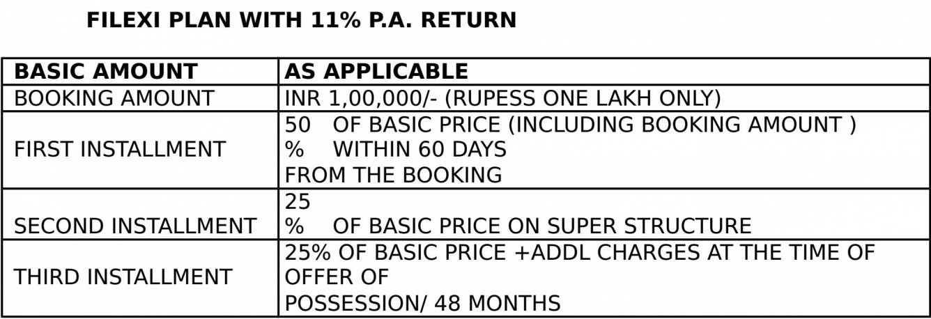 vesta-suites Construction Linked Payment (CLP) Payment Plan