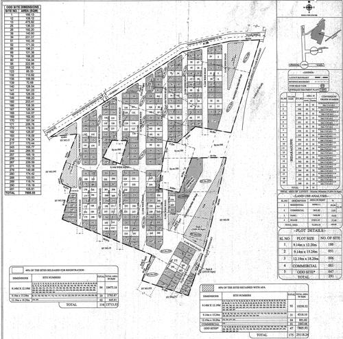 Images for Master Plan of Celebrity Natures Habitat natures-habitat Images for Master Plan of Celebrity Natures Habitat