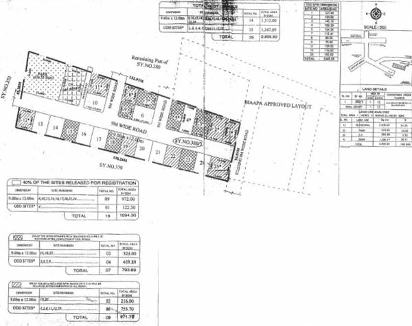Images for Layout Plan of Gvk R S Enclave