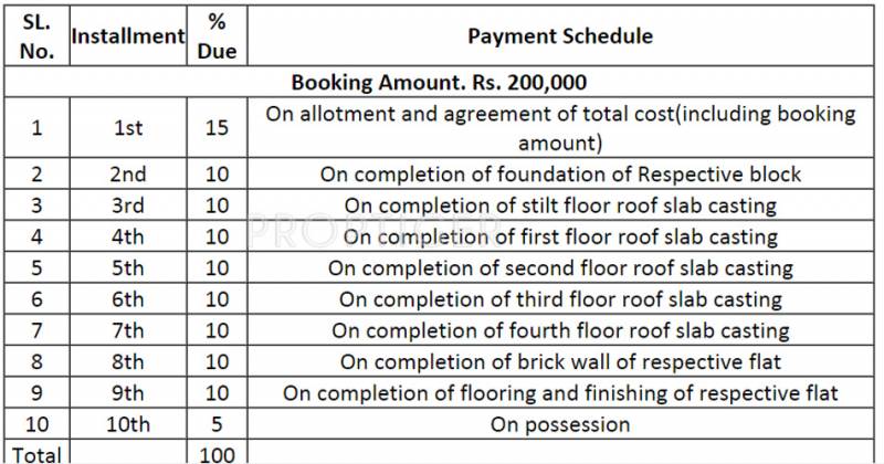  gagani-residency Images for Payment Plan of Dream Gagani Residency
