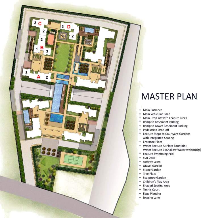  iksha Images for Master Plan of Rohan Iksha