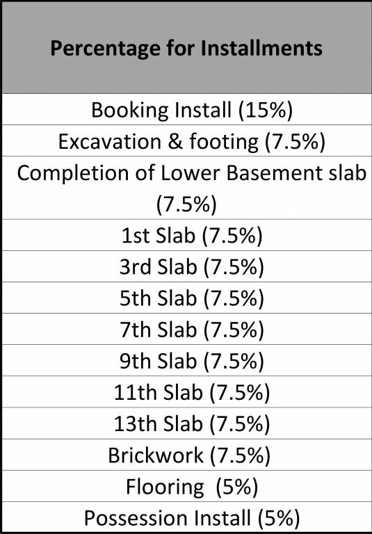 Images for Payment Plan of Rohan Iksha Payment Plan