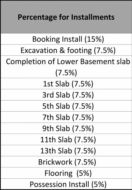  iksha Images for Payment Plan of Rohan Iksha