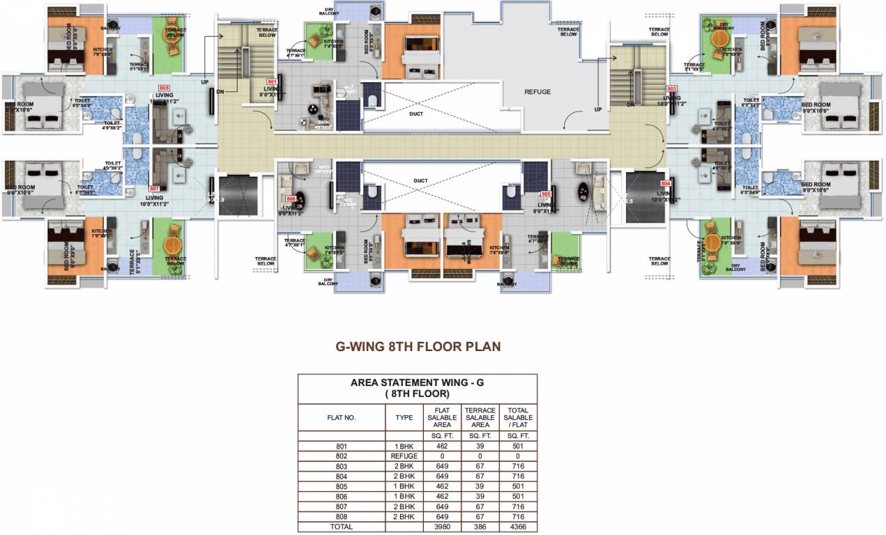 Images for Cluster Plan of Mantra Magic