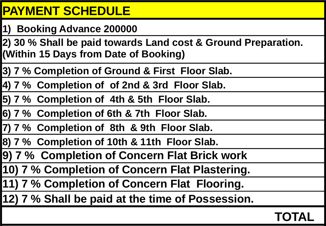 Images for Payment Plan of Mahaveer Promenade Payment Plan