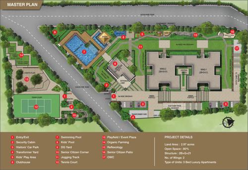Images for Master Plan of Sobha Avenue avenue Images for Master Plan of Sobha Avenue