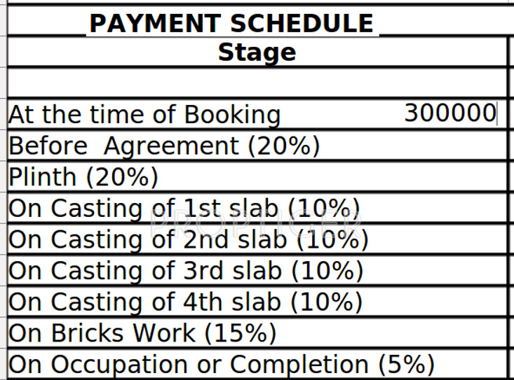 sai-crest Payment Plan Payment Plan