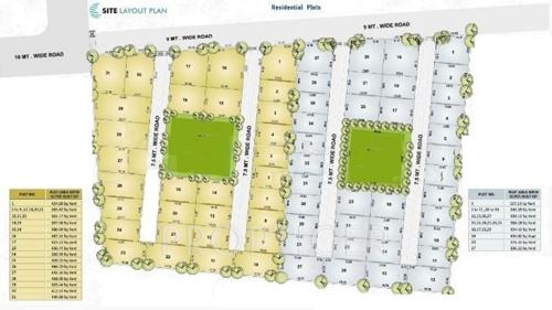  city Images for Master Plan of Shree Rang City