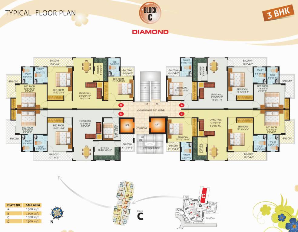 Images for Cluster Plan of SDC Green Park