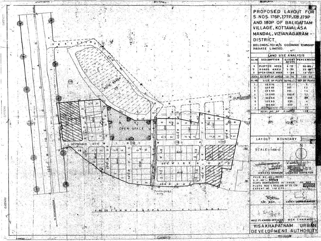 Images for Layout Plan of Godaavari Gleam