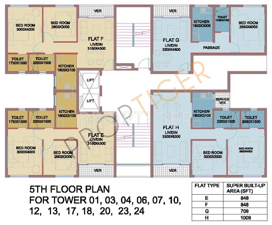 Images for Cluster Plan of Shrachi Nakshatra Heights