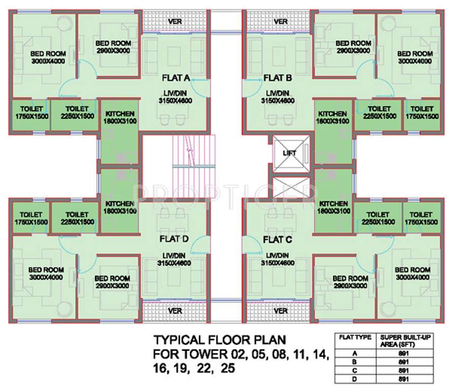 Images for Cluster Plan of Shrachi Nakshatra Heights