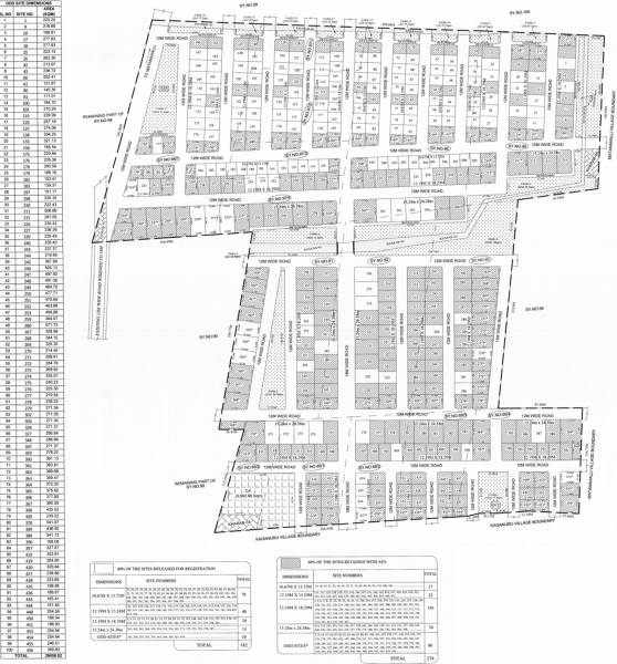 Images for Layout Plan of Excel Oxygen