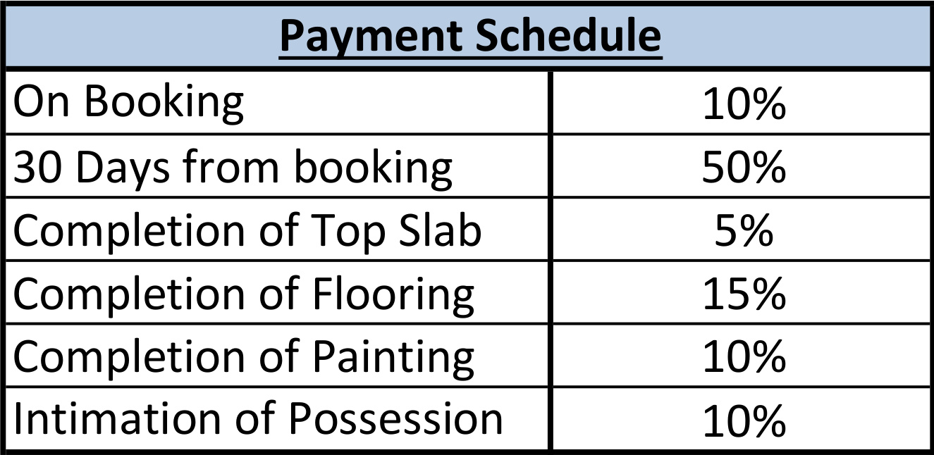 Images for Payment Plan of Wadhwa Atmosphere Phase 1 Payment Plan